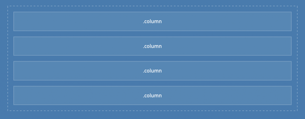 Create css column to stack block in mobile first responsive layout