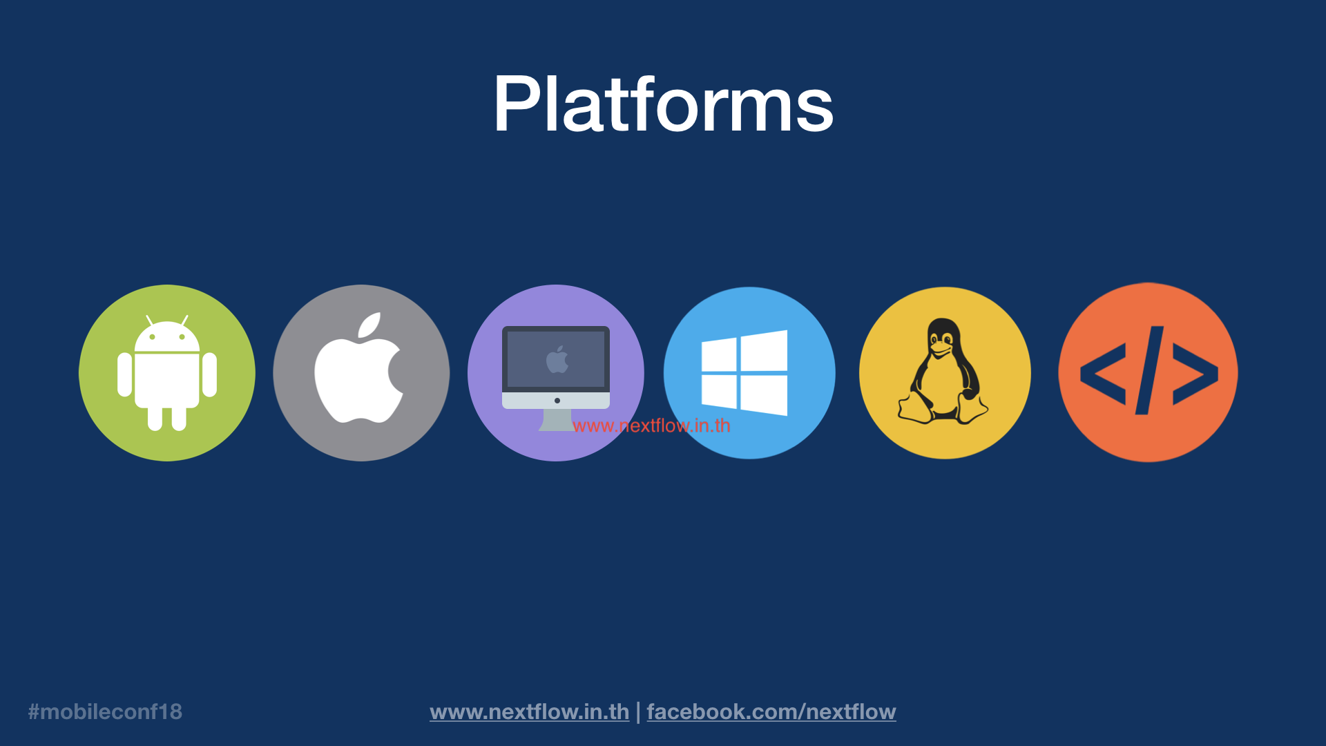 All platform mobile web and desktop